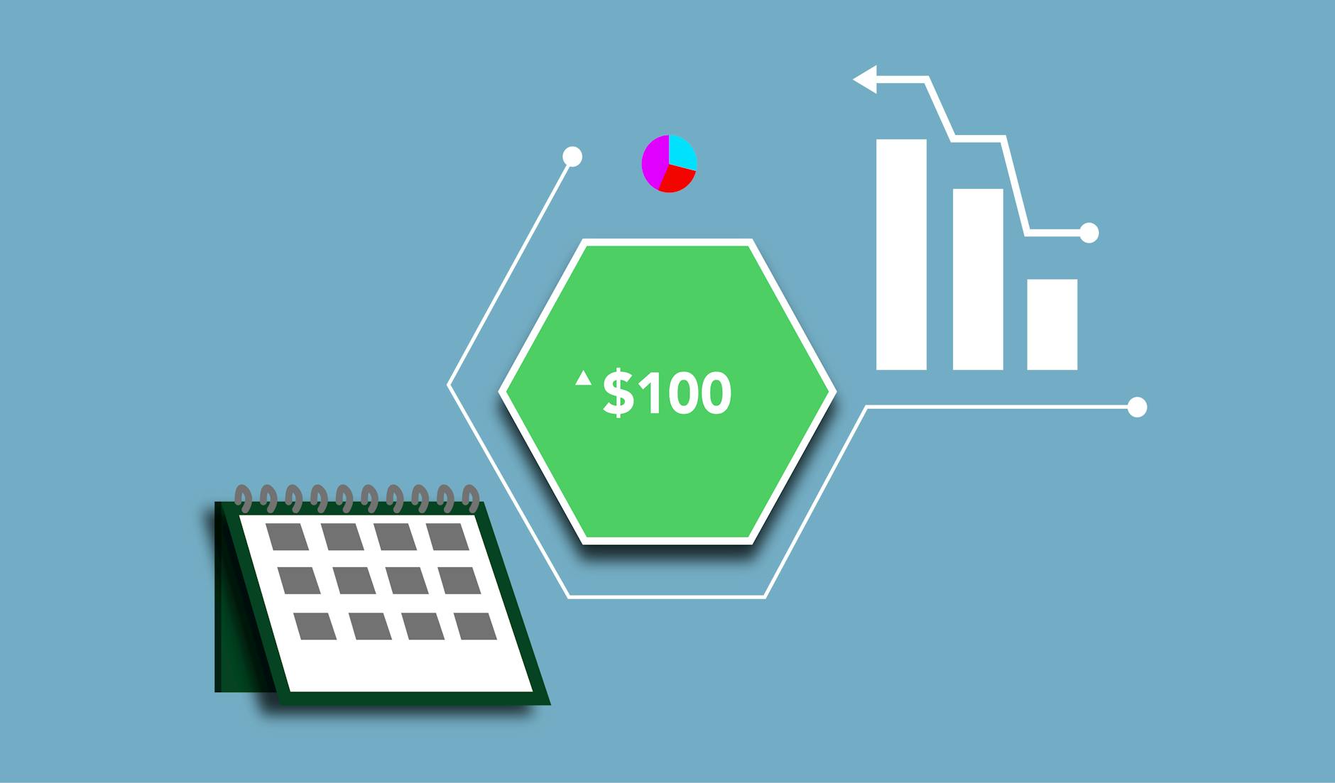 What Is Dollar-Cost Averaging And Does It Work?